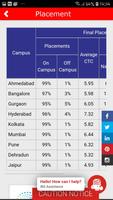 ICFAI Business School capture d'écran 3