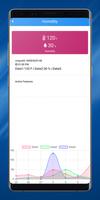 IoT Bind Platform For DIY Make screenshot 3