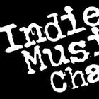 Indie Music Channel icon