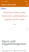 Kerala Lottery Results الملصق