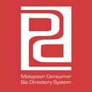 Kuasa Beli Pengguna APK