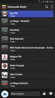 Radio Venezuela  - AM FM Affiche