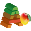 ”AgroLevels SGI Mango