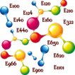 Additifs alimentaires