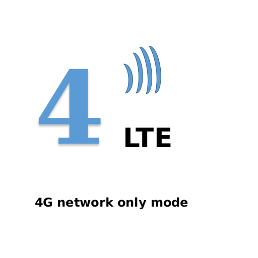 4 G LTE network mode