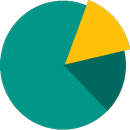 Pollscape - Poll in real-time APK