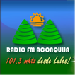 Radio FM Aconquija ícone
