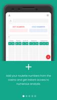 Roulette Tracker - Analisis da penulis hantaran