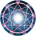 Solfeggio Frequencies & Binaural Beats Meditation