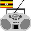 Uganda Radio APK