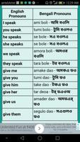 ইংরেজি শেখা | Learn English in Bengali capture d'écran 1