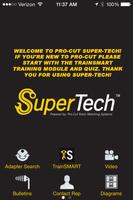 SuperTech ポスター