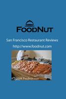 Best San Francisco Restaurants Affiche