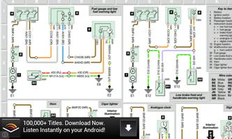 برنامه‌نما Citroën Saxo Wiring Diagrams عکس از صفحه