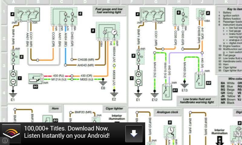 Citroen Saxo Wiring Diagram - Wiring Diagram