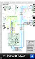 Citroën Saxo Wiring Diagrams syot layar 1