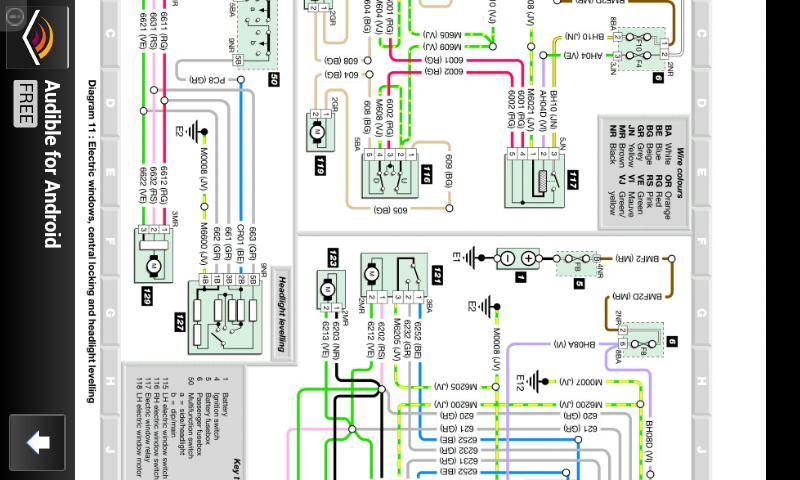 Citroen Saxo 1 Wiring Diagram - Saxo Wiring Diagram Citroen Saxo 1 Wiring Diagram - Saxo Wiring Diagram