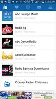 پوستر Radios Francia