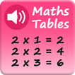 Maths Tables - Voice Guide