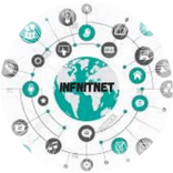 INFINIT NETT