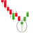 Candlestick Patterns APK