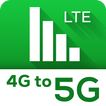 ”5G LTE Network Speed Test