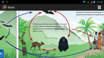 Ebola ภาพหน้าจอ 3