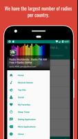 রেডিও এফএম - বিশ্বব্যাপী রেডিও পোস্টার