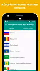 Скачать мир радио - FM радио онлайн XAPK