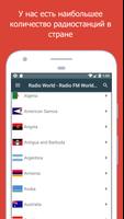 радио все станции мира: онлайн постер