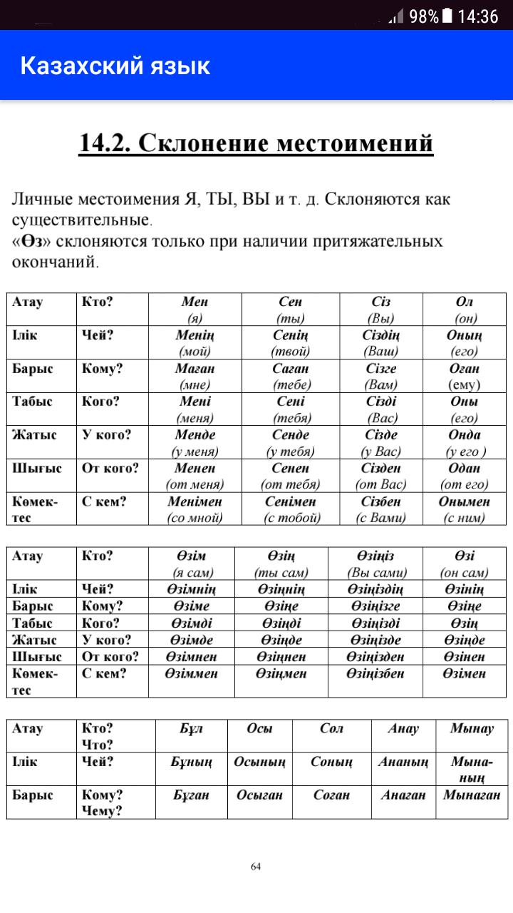 Уроки казахского для начинающих. Казахский язык. Уроки казахского языка для начинающих. Учим казахский язык для начинающих. Казахский для начинающих.