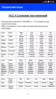Казахский язык для начинающих imagem de tela 1