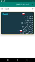كشاف المدرب الافضل تصوير الشاشة 3