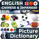 APK Picture Dictionary EN-CN-JA