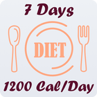 ikon Diet plan for 7 days (only 120
