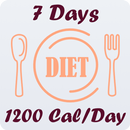 APK Diet plan for 7 days (only 120