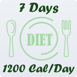 Diet plan for 7 days