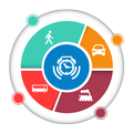 GeoAlarm