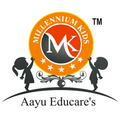 Millennium Kids Nagpur