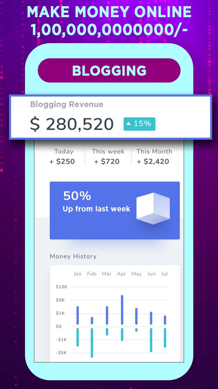 Earn From Home 2019 Make Money Online 1 00 000 000 For - 