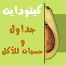 كيتو دايت جدول APK