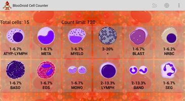 BlooDroid Cell Counter পোস্টার