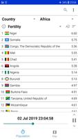 World Population Clock تصوير الشاشة 3