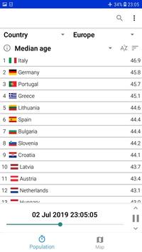 World Population Clock For Android Apk Download