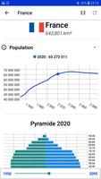 Population capture d'écran 2