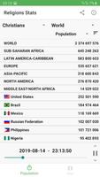 Religions Stats ảnh chụp màn hình 1