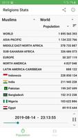 Religions Stats ảnh chụp màn hình 2