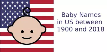 US Baby Names