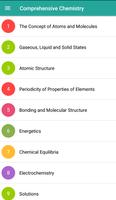 Comprehensive Chemistry Poster