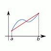 Metode Numerik: Kalkulator
